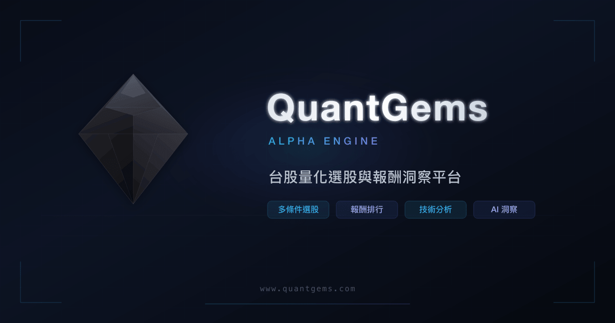Quantgems 獨孤九式第一式：
